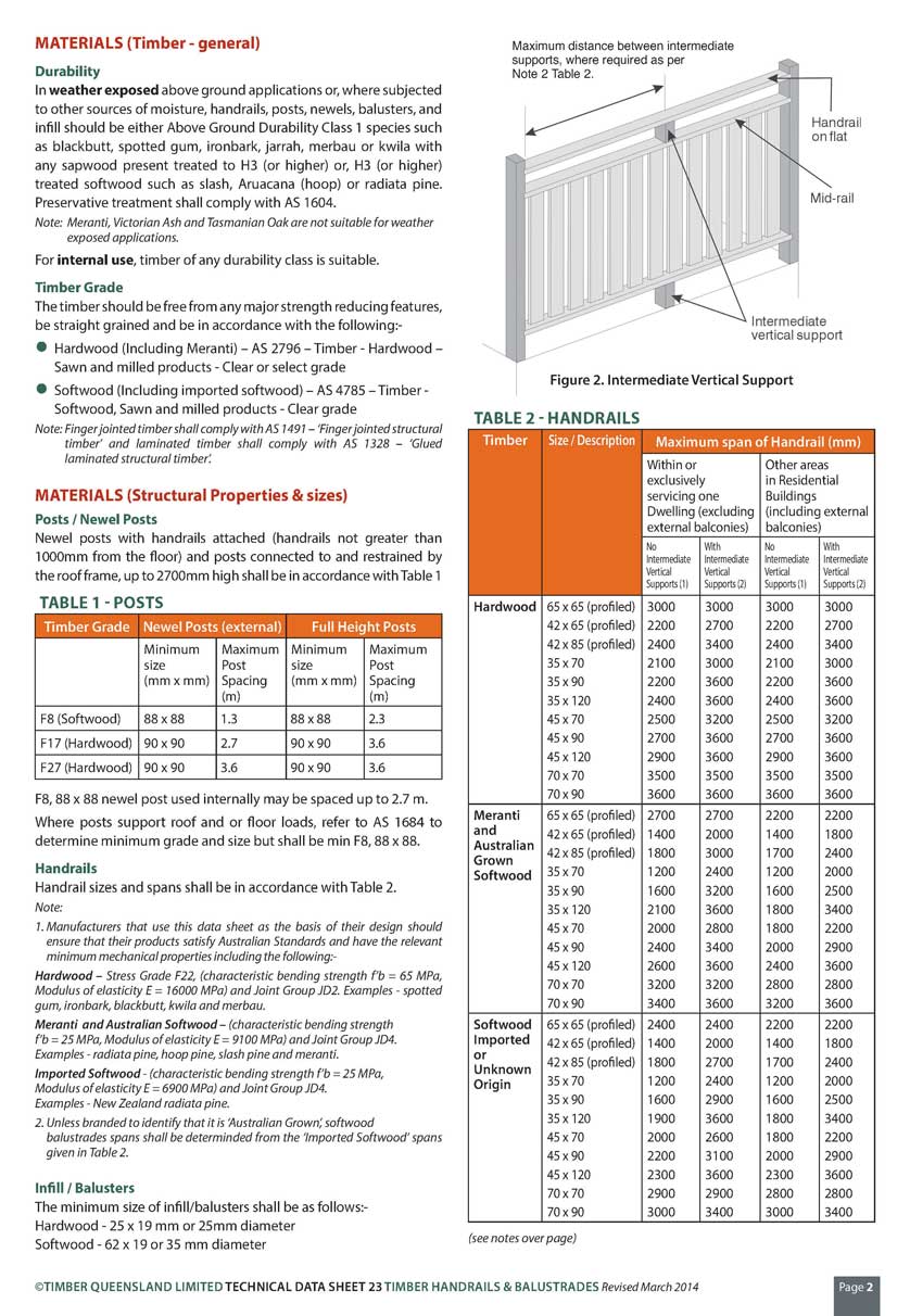 tds 23 Timber Handrails Balustrades final Page 2 web