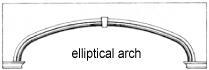 Colonial elliptical arch