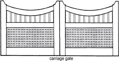 Victorian gates