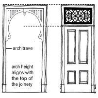 Arch height aligns with the top of the joinery
