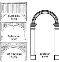 arch styles: Bangalow, Federation, Art Nouveau & Georgian
