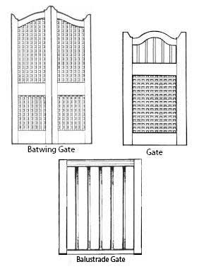 gates