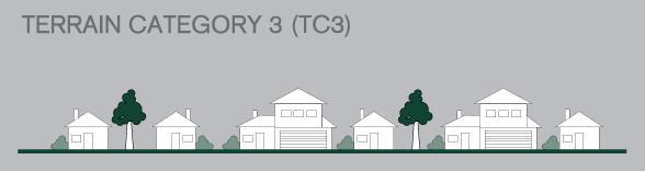 Terrain-category-3-(TC3).jpg