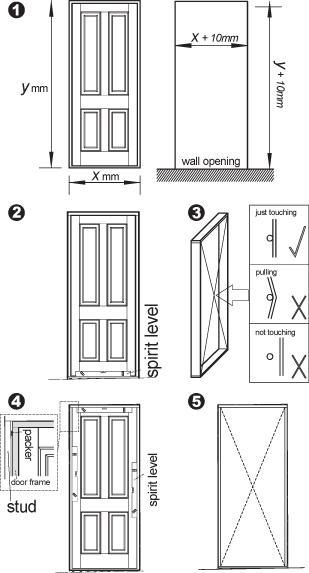 Hanging a door and fitting a frame - FAQ - The Woodworkers Company