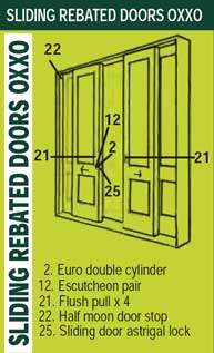 Sliding door KIT - OXXO slider